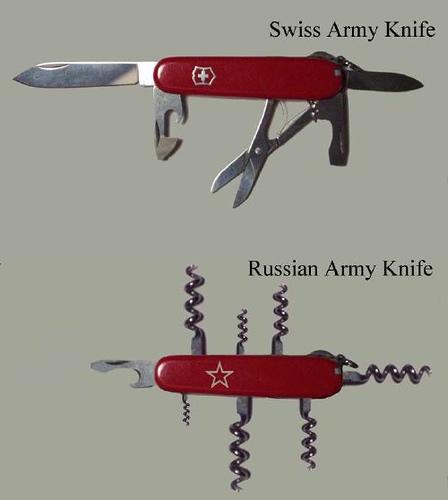 Schweizer Armeemesser