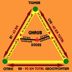 Anfahrtsskizze Ghaub Guestfarm